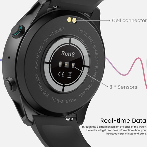Smartwatch Mujer Hombre Bluetooth Llamada Deportivo Ip68