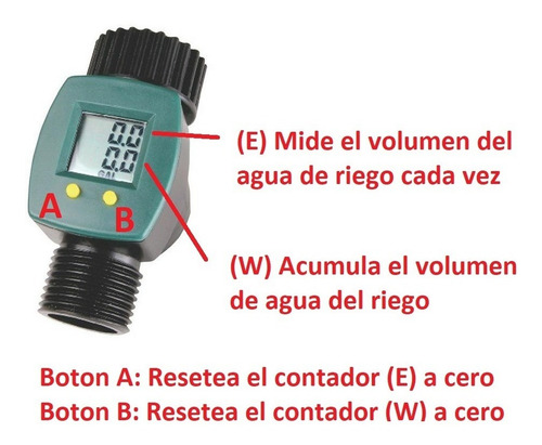P0550 Medidor De Flujo De Agua Save A Drop Water Meter