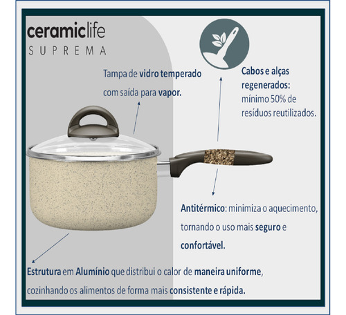 Jogo De Panelas Antiaderente/ceramica/alumíno/brinox 5pçs