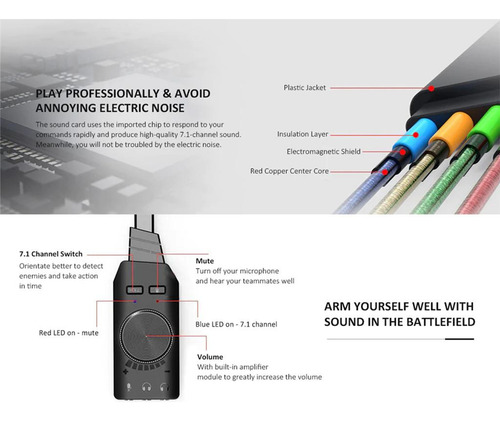 Adaptador De Sonido De Tarjeta De Sonido Externa Usb De 7.1