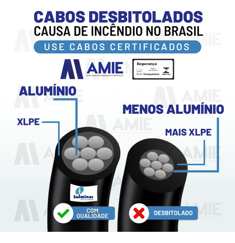 Cabo De Alumínio; Triplex 16mm - Rolo Com 280 Metros