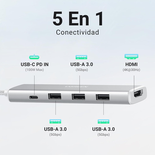 Ugreen Hub 5 En 1 Tipo C 100w Pd + Usb 3.0 + Hdmi
