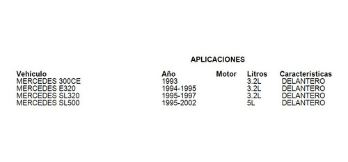 Goma Rebote Amortiguador Delantero E320 1994-1995 3.2l