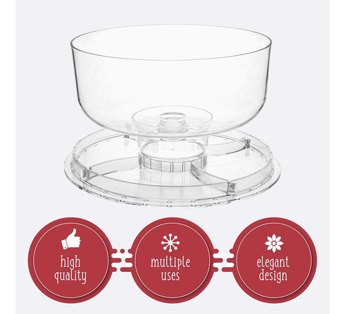 Soporte Acrilico Para Tartas Con Tapa En Forma De Cupula ...