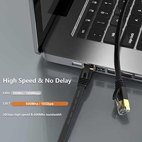 Cable Ethernet Cat 7 De 100 Pies Y 10 Gbps - Rj45, Lan, Jueg