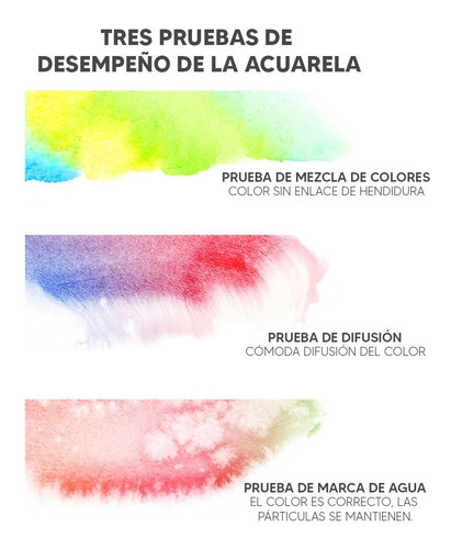 Imagen 8 de 10 de Kit De Acuarela En Pastillas Para Viaje 24 Colores Giorgione
