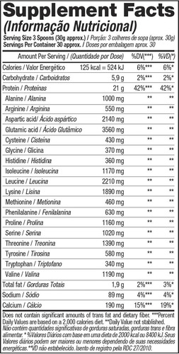 Whey 100% Hd Chocolate Black Skull 900g SachĂȘ