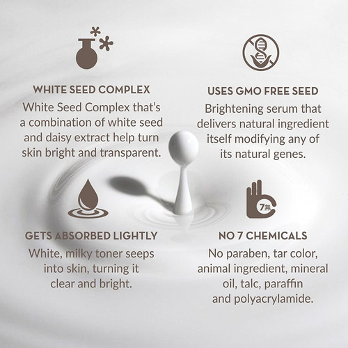 Imagen 3 de 6 de La Tienda De La Cara Suero Anti Aging Crema Hidratante Facia