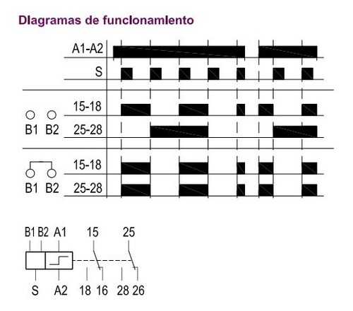 Imagen 4 de 8 de Telerruptor 24-240vca/cc 2co 10a 1 Módulo Din Baw