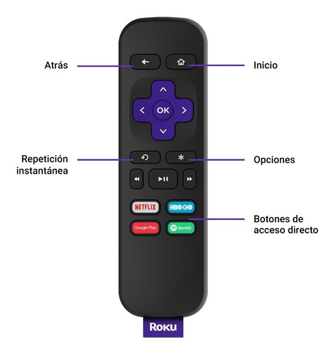 Imagen 10 de 10 de Roku Express 3930 estándar HD 32MB negro con 512MB de memoria RAM