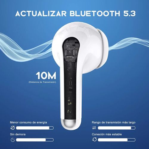 Audifonos Inalámbricos Bluetooth 5.3 Recargable Auriculares