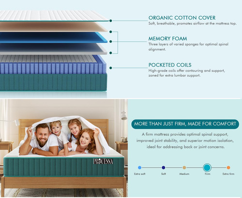 Colchon Individual En Caja Memory Foam Colchon Ortopedico