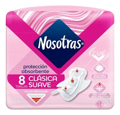 Toallas Femeninas Nosotras Clásica X8u -pack X30- Dh Tienda.