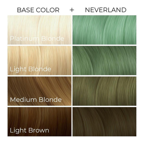 Imagen 3 de 3 de Arctic Fox Hair Color Neverland 8oz Pigmento Cabello