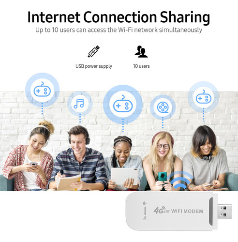 Módem Wifi Portátil De La Región Europea (blanco) De 150 Mbp