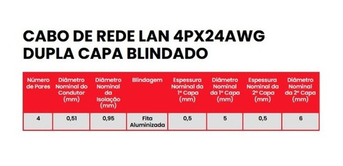 Cabo De Rede Externo Blindado Cat 5 Com 20 Metros