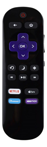 Control Remoto Television Tv Roku Compatible Sansui Aplicanciones No Voz Premium