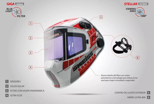 Careta Electronica Vision Panoramica Color Sweiss 5 Sensores