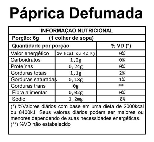 Imagem 3 de 5 de Páprica Defumada Natural Molhos - 500g Rei Do Empório