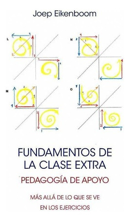 Fundamentos De La Clase Extra Pedagogia De Apoyo - Eikenb