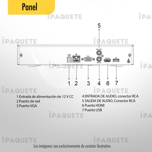Nvr Seguridad Grabadora Dahua 16ch 4k Cctv Hdmi Vga Usb