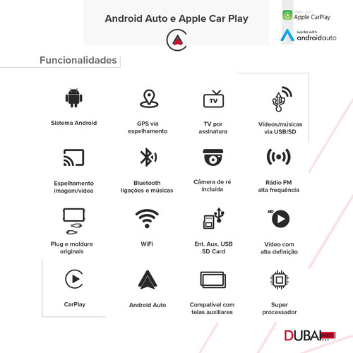 Central Multimidia Android Auto Jac J3 2010 2011 2012 2013