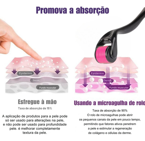 Dermaroller 0.75 mm 540 Agulhas Derma Roller System Anti Idade Smart Rolo Dermaroller Crescimento capilar
