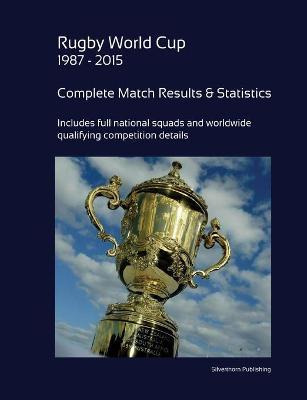 Libro Rugby World Cup 1987 - 2015: Complete Results And S...