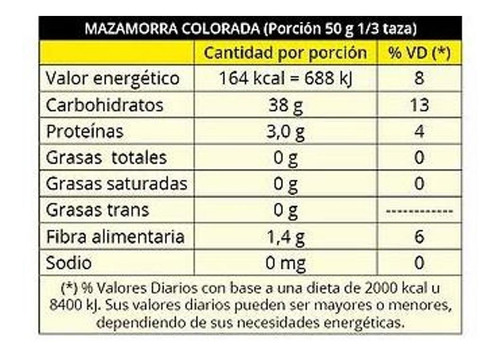 Imagen 2 de 2 de Mazamorra Colorada 500 G