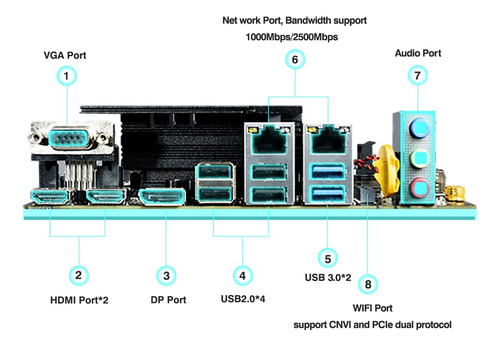 Erying Mini Itx Cpu Combo De Placa Base- Intel Core Ihk Con
