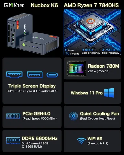 Mini Pc Gaming Amd Ryzen 7 7840hs 32 Gb Ddr5 (16 Gb*2) Ssd D