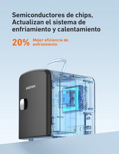 Astroai Mini Refrigerador Portátil 4l 6 Latas De Refrescos