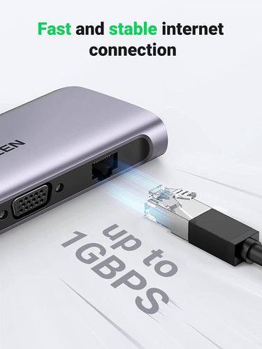 Concentrador Usb Tipo C Multifuncional Ugreen 10 En 1 /cm179