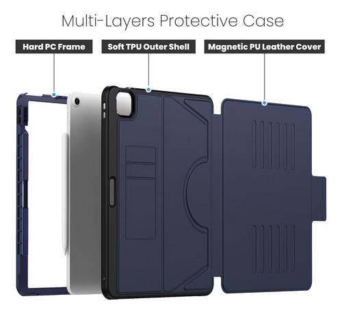 Funda Universal Con Soporte Multiángulo Para iPad Air 13 2025 M3 2024 M2 A3268 A3269 A3271 A2898 A2899 A290