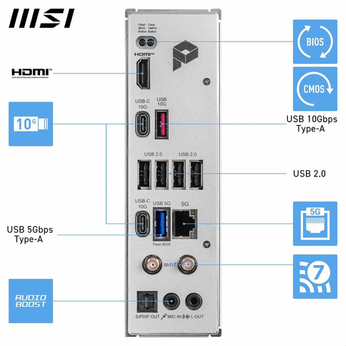 Msi Pro B850 -p Wifi Placao, Atx - Admite Procesadores Amd R