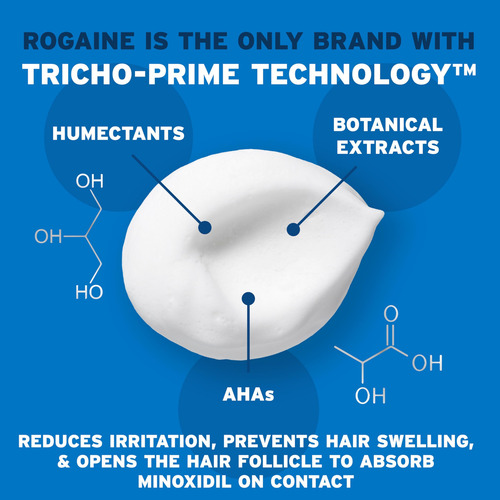 Tratamiento Para El Crecimiento Del Cabello Rogaine Extra St