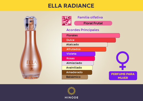 Ella Radiance Hinode Perfume Para Mujer 100ml