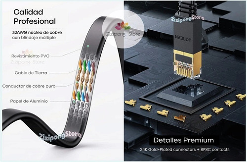 Imagen 4 de 7 de Cable Lan Cat7 Ugreen Original 5m. Plano