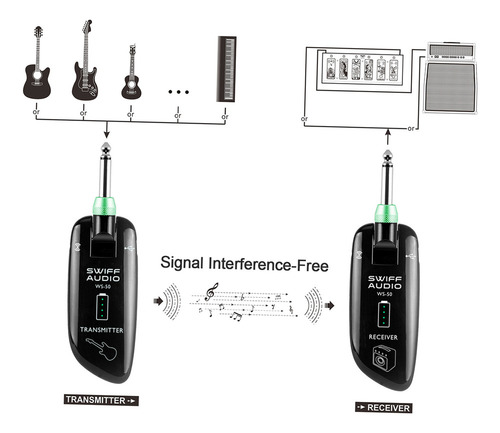 Sistema De Guitarra Digital Sem Fio Swiff Ws-50 Uhf (tra