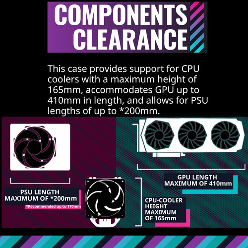 Cooler Master Td500 Mesh V2 Caso Médio Branco, Malha Poligon