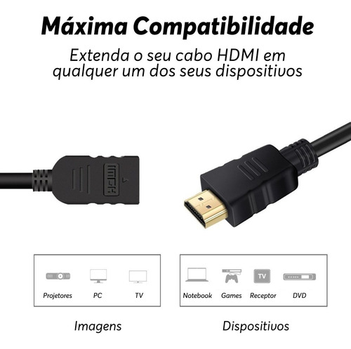 Cabo Extensor HDMI Macho para Fêmea 3 Metros 4K Full HD 1080p Blindado Alta Velocidade Áudio e Vídeo Compatível com TV, Notebook, Projetor, Receptor e Console