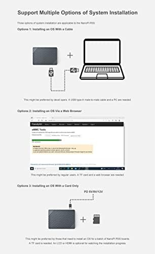 Friendlyelec Nanopi R5s Mini Router Openwrt Con Tres Puertos