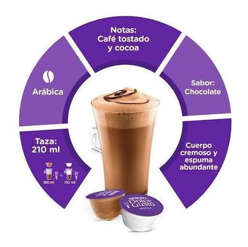 Imagen 2 de 10 de Nescafé Dolce Gusto 16 Cápsulas Sabor Mocha En Oferta!!