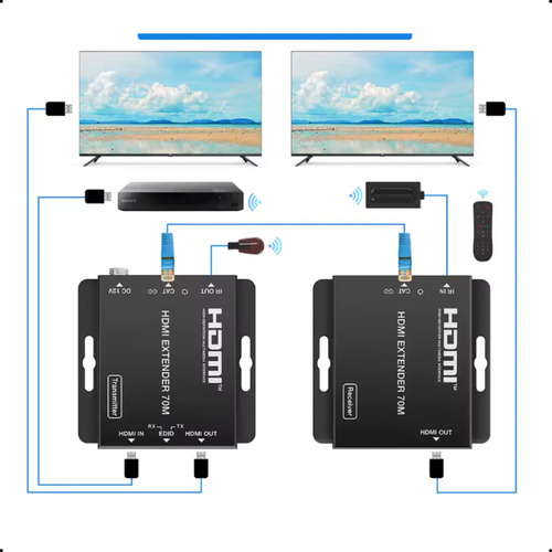 Extensor Hdmi 4k Rj45 Transmissão 70m Full Hd Controle Ir