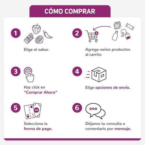 Mezcla Para Preparar Sopa De Guisantes Manischewitz Kosher