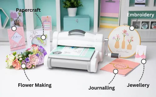 Máquina De Corte Y Relieve Sizzix 660020 A4, 9 In (21 Cm) De