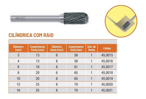 Lima Rotativa Cilíndrica Com Raio Metal Duro 16mm X 25