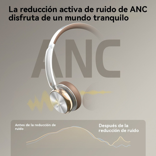 Auriculares Bluetooth Retro Sansui Dt11, Modo Anc De -45 Db