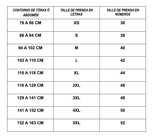 Traje Mameluco Impermeable Reutilizable X 10und - Tipo Tyvek Talle Xxl Xxl