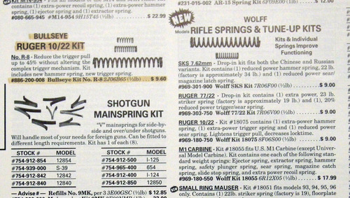 Brownells Catalog Number 48 For 1995 1996 Partes De Armas (Usado)
